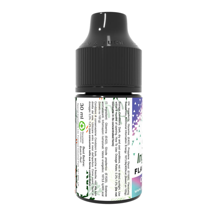 Candy Floss Food Flavouring Drops 30ml (2)