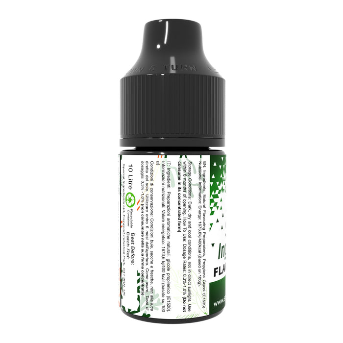 Mint Food Flavouring Drops 10L (2)